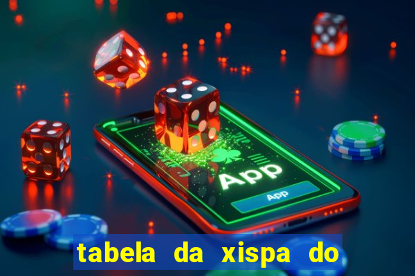 tabela da xispa do jogo do bicho